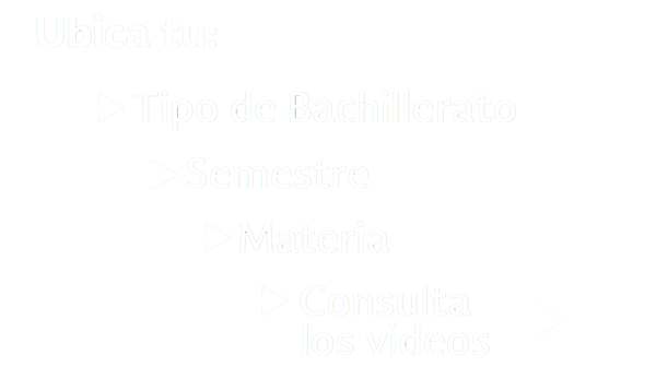 Consulta los videos por bachillerato, semestre y matería